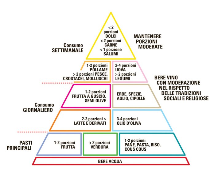 piramide2013.jpg